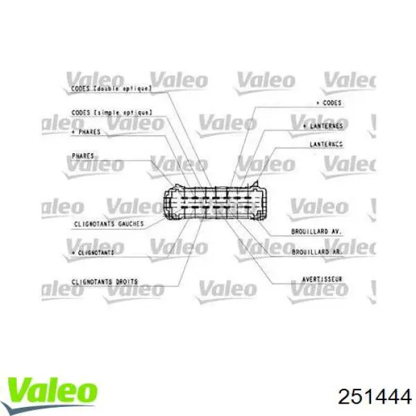 Переключатель подрулевой, левый VALEO 251444 цена, от 79.76 USD