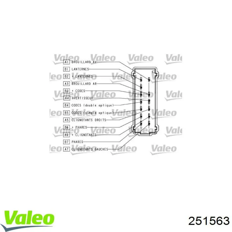 Переключатель подрулевой, левый VALEO 251563 цена, от 31.37 USD