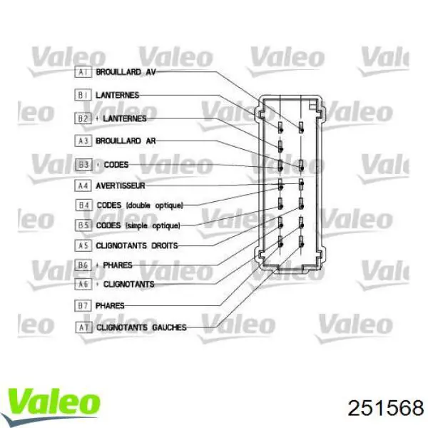 Левый подрулевой переключатель 251568 VALEO