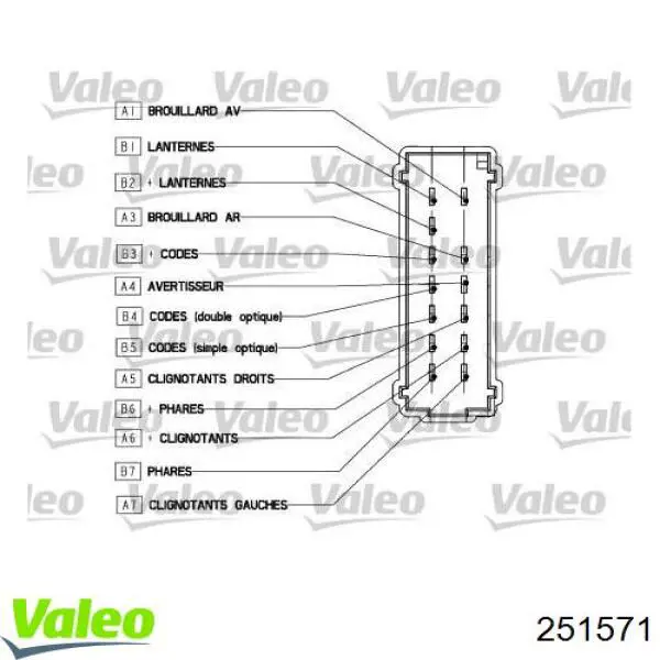 Левый подрулевой переключатель 251571 VALEO