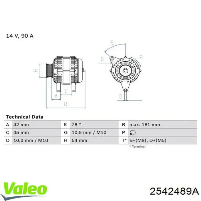 Генератор 2542489A VALEO