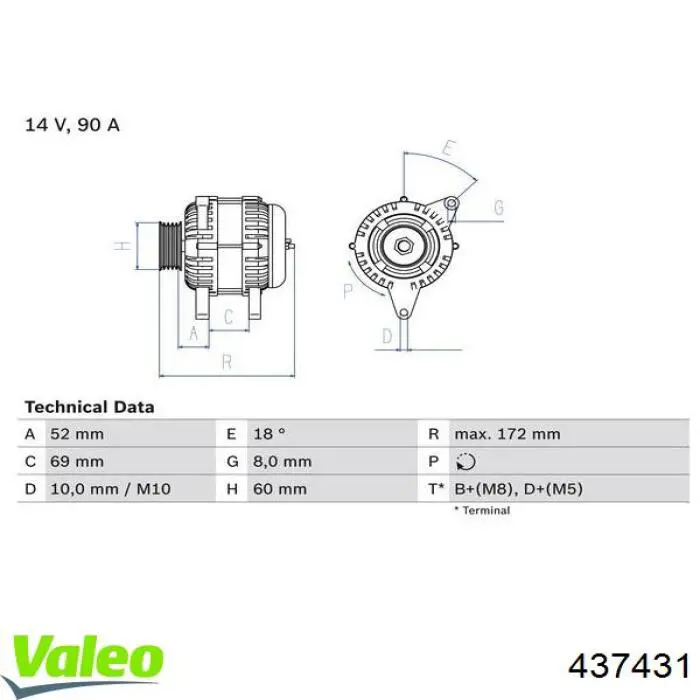 437431 VALEO