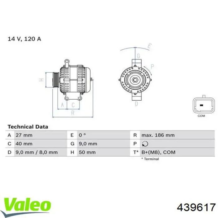 Генератор автомобиля VALEO 439617