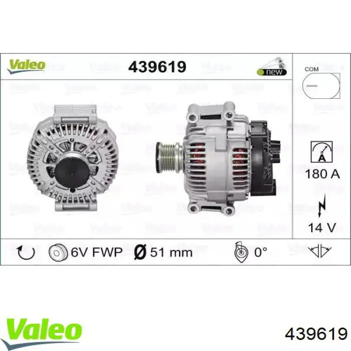 439619 VALEO