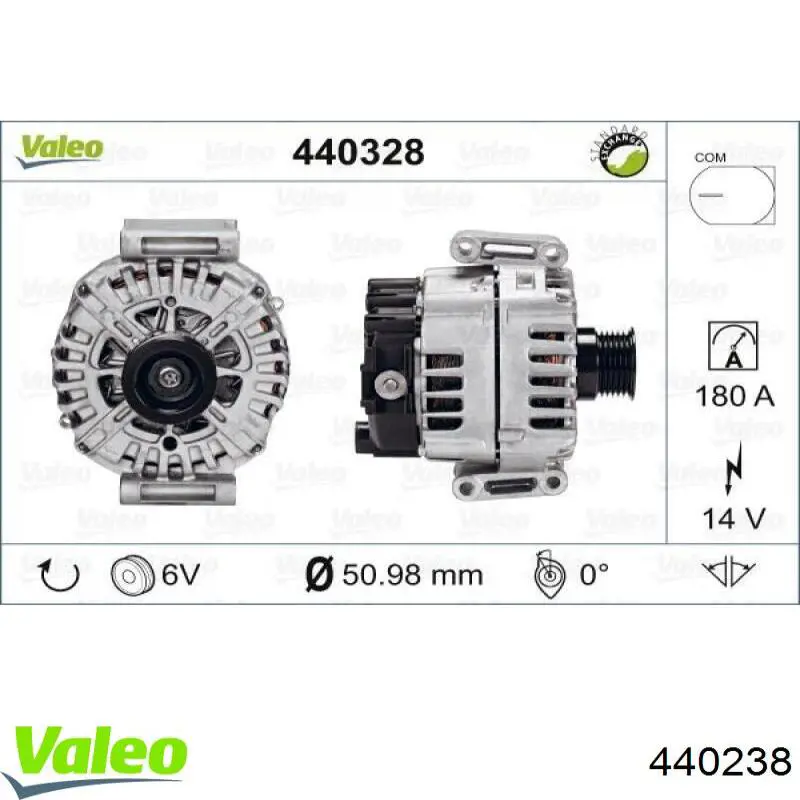 Генератор 440238 VALEO