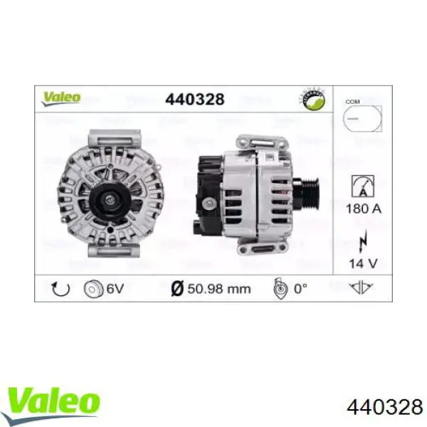 Генератор 440328 VALEO