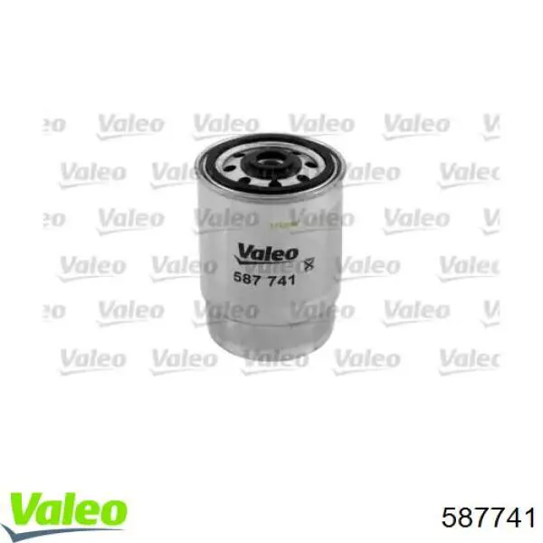 587741 VALEO