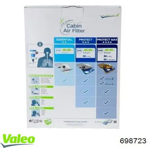 Воздушный фильтр салона VALEO 698723