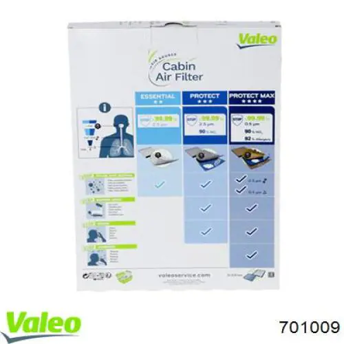 Фильтр воздушный отопителя VALEO 701009 цена, от 9.98 USD