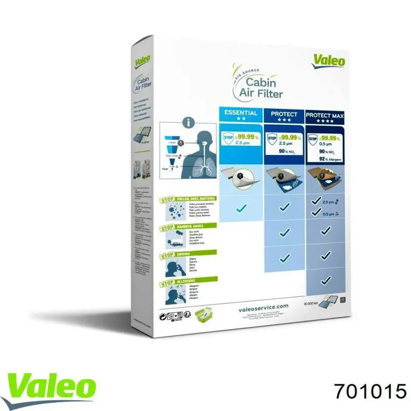 701015 VALEO Внутрисалонный фильтр