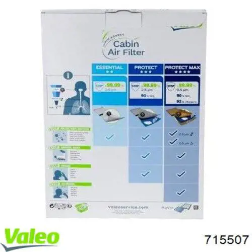 Воздушный фильтр салона VALEO 715507