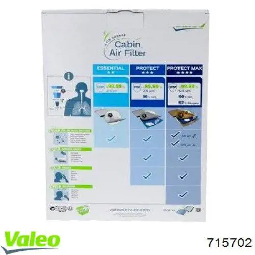 Воздушный фильтр салона VALEO 715702