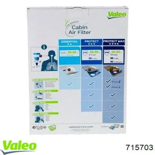 Воздушный фильтр салона VALEO 715703