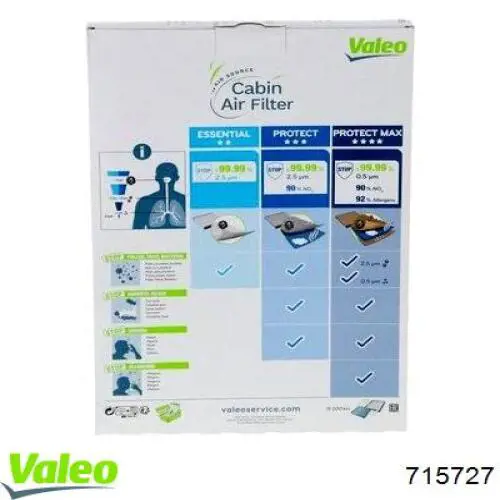 Купить 715727 VALEO Фильтр салона угольный