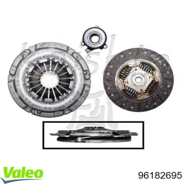 Корзина сцепления 96182695 VALEO