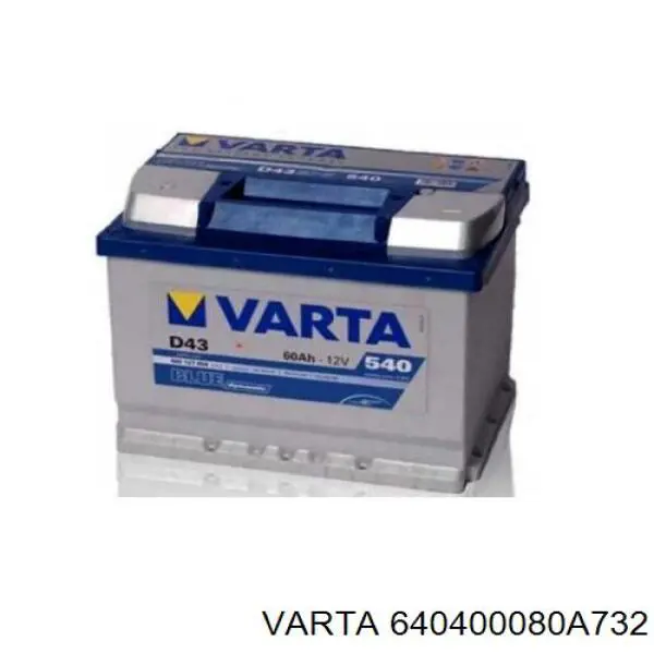Аккумулятор автомобильный Varta 640400080A732 цена, от 201.89 USD