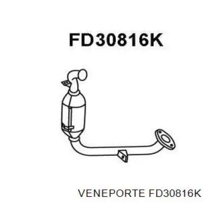  FD30816K Veneporte