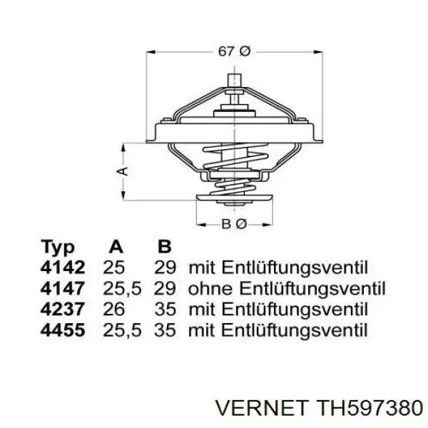 Termostato, refrigerante TH597380 Vernet