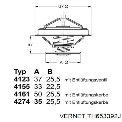 Термостат в корпусе Vernet TH653392J цена, от 16.89 USD