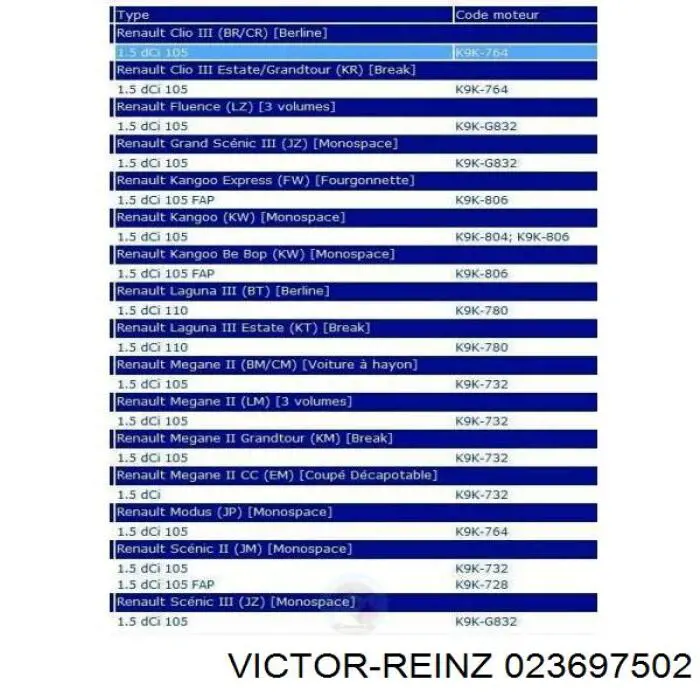 Комплект прокладок двигателя, верхний Victor Reinz 023697502