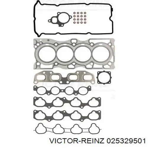 Комплект прокладок двигуна, верхній 025329501 Victor Reinz