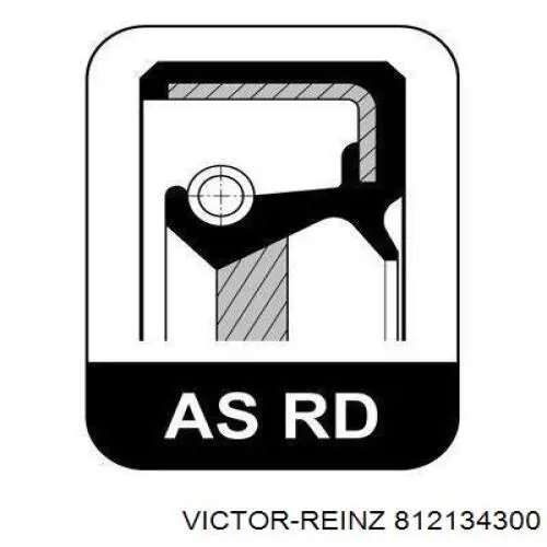 Сальник колінвала двигуна, задній 812134300 Victor Reinz