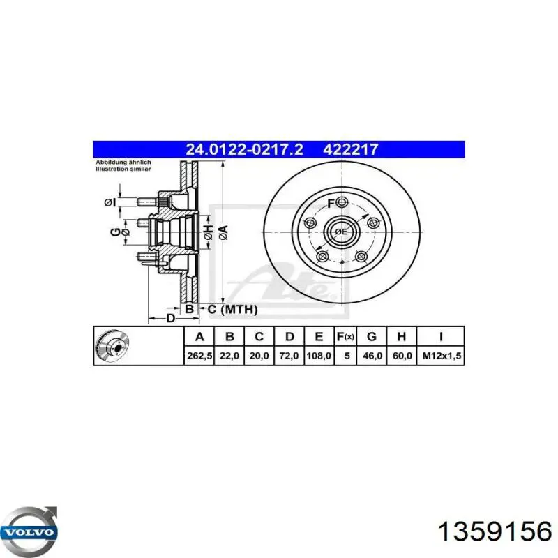 Передние тормозные диски 1359156 Volvo