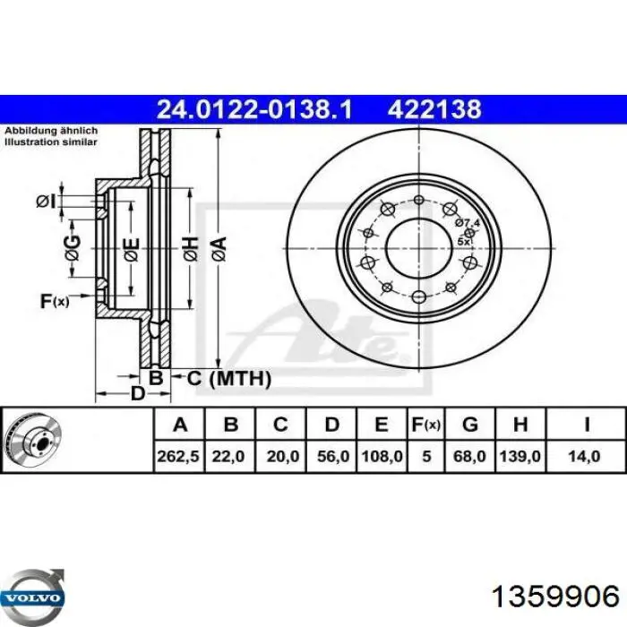 Купить 1359906 Volvo Ротор тормозной