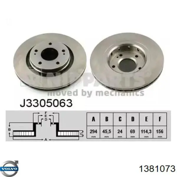 Тормозная жидкость 1381073 Volvo