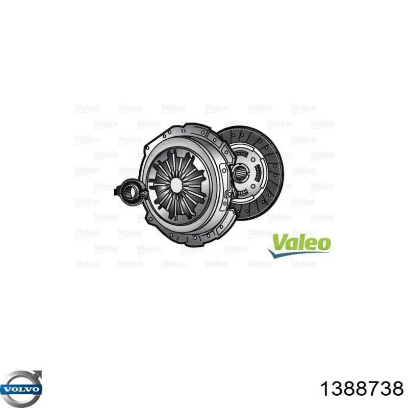 Конденсатор кондиционера Volvo 1388738 цена, от 816.03 USD