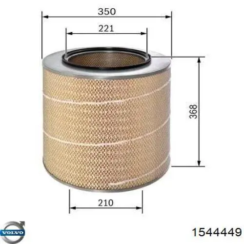 Элемент воздушного фильтра Purro PURHA0077 цена, от 52.40 USD