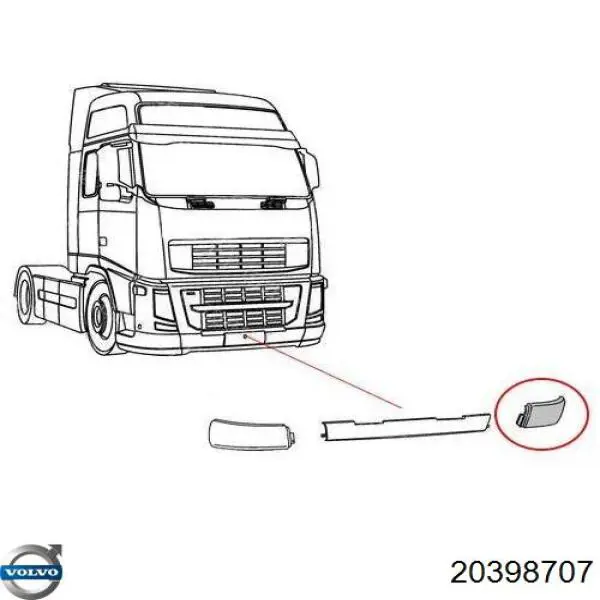 Бампер передний, левая часть 20398707 Volvo