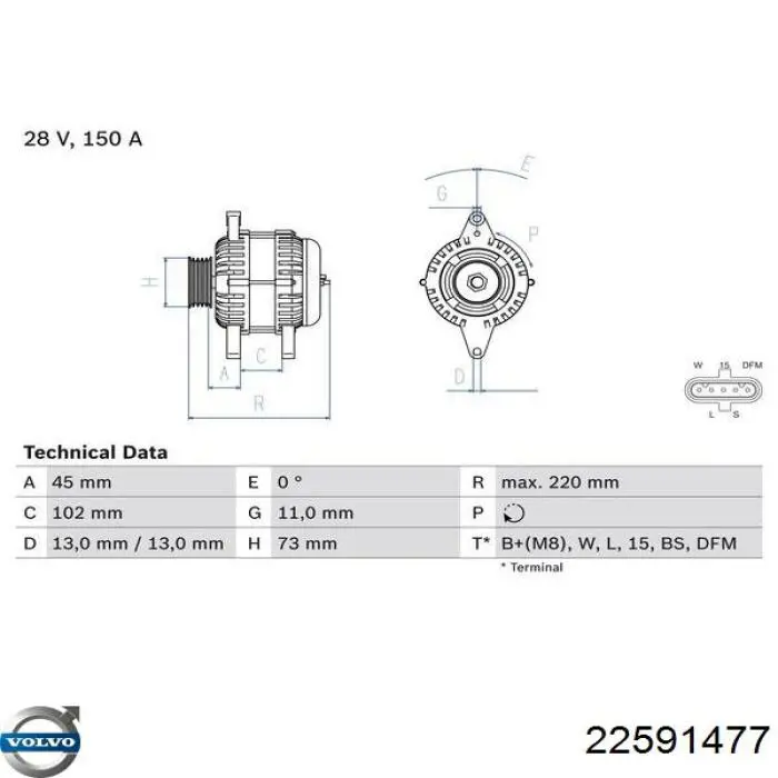 22591477 Volvo Генератор автомобильный
