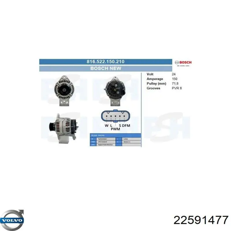 Автомобильный генератор Volvo 22591477 цена, от 392.09 USD