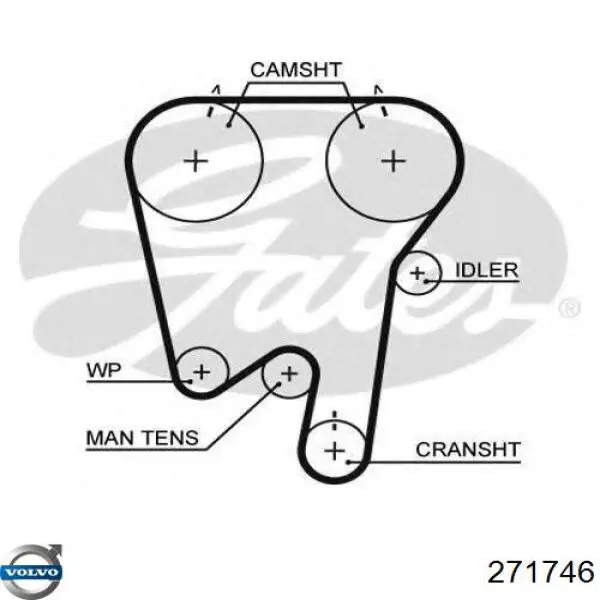 Зубчатый ремень Volvo 271746 цена, от 31.84 USD
