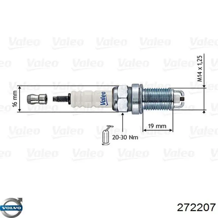 Свечи зажигания 272207 Volvo