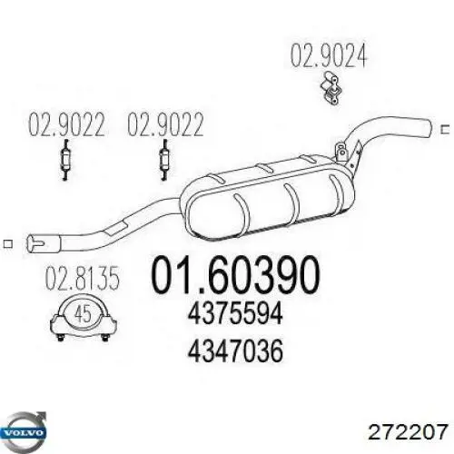 272207 Volvo Свечи зажигания