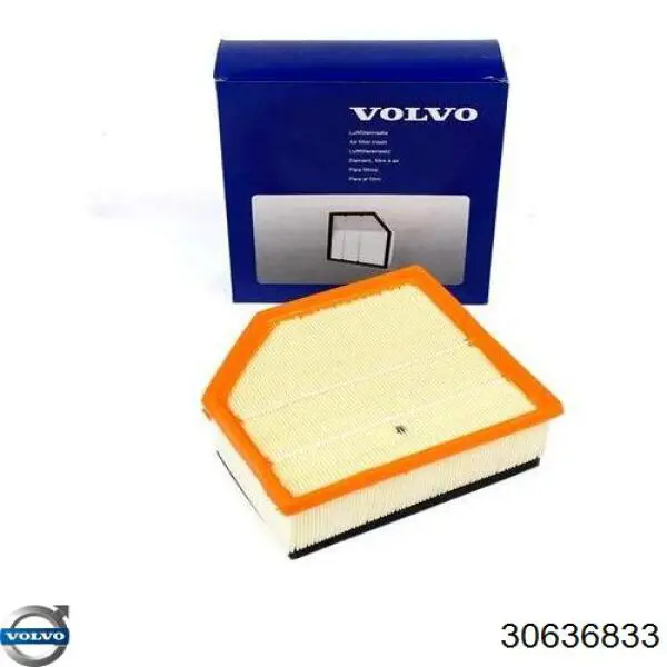 30636833 Volvo filtro de ar