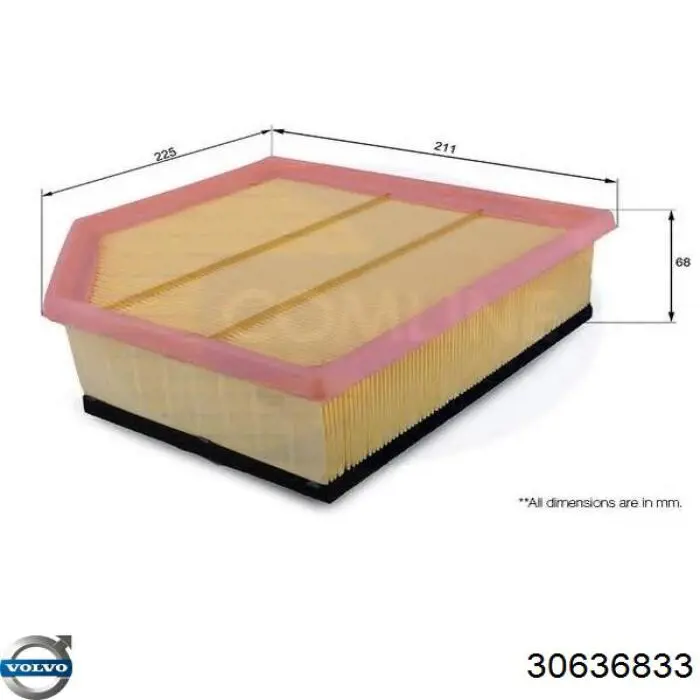 Элемент воздушного фильтра Volvo 30636833 цена, от 9.86 USD