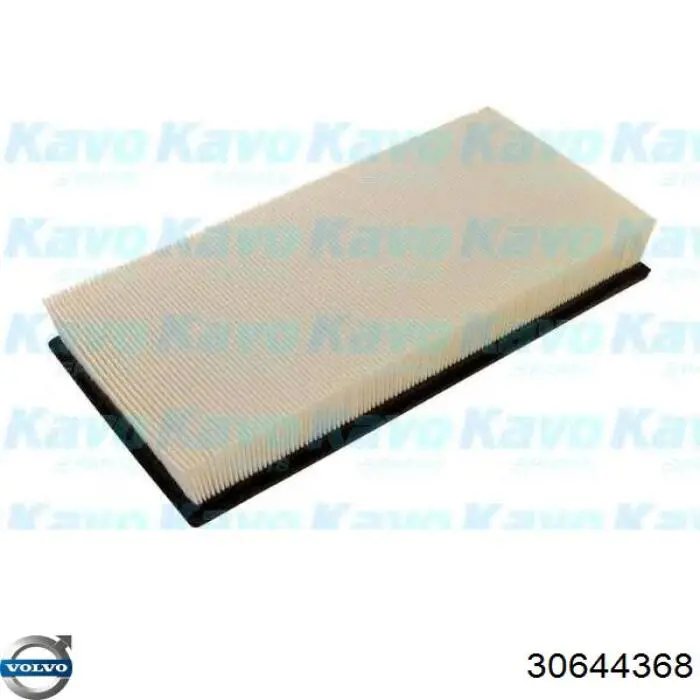 Элемент воздушного фильтра Volvo 30644368 цена, от 9.90 USD