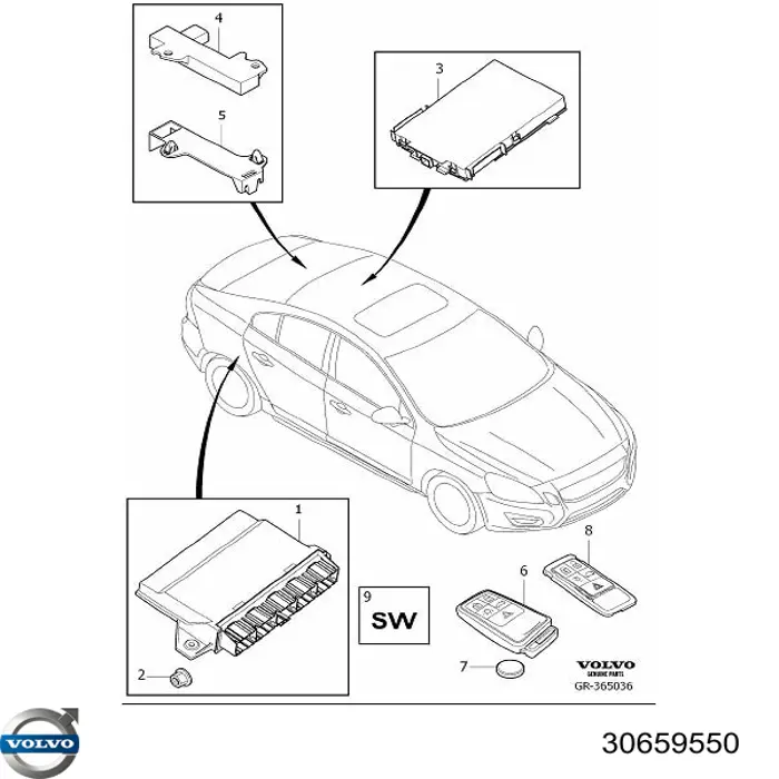  30659550 Volvo