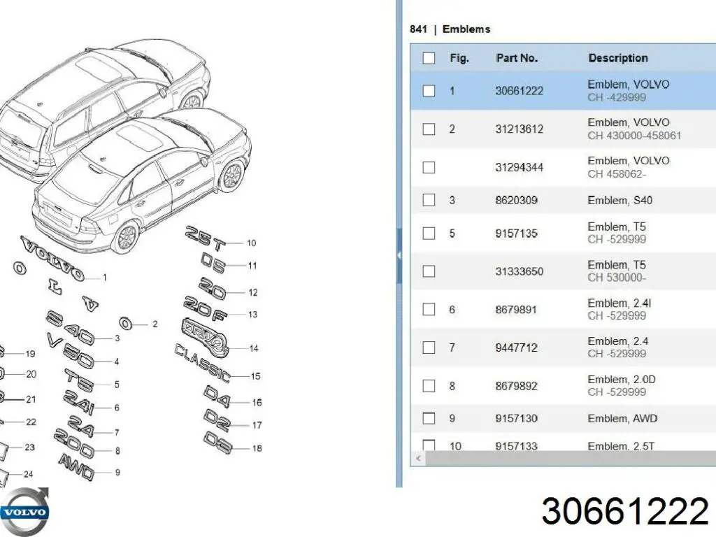 30661222 Volvo 