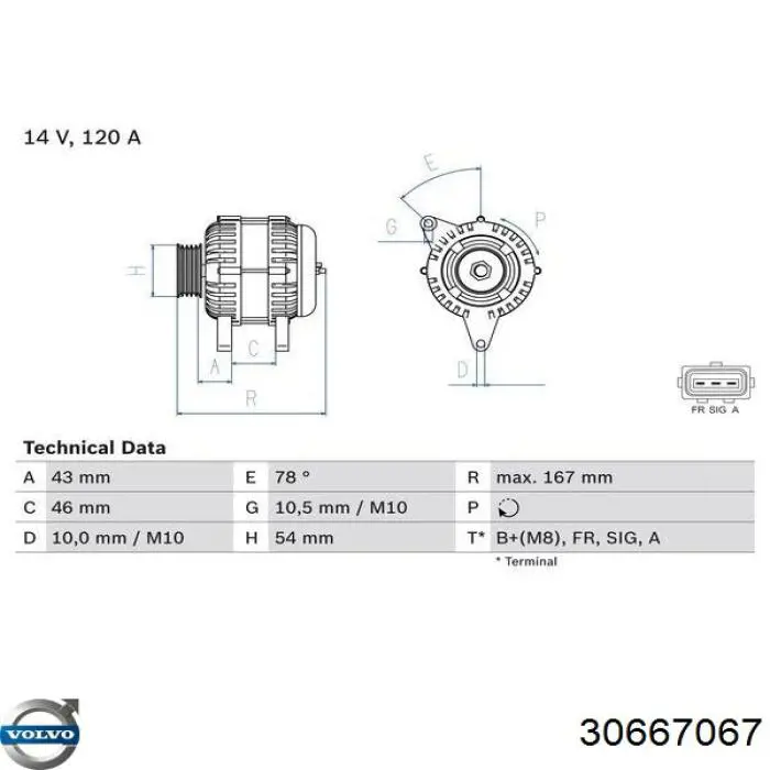 30667067 Volvo генератор