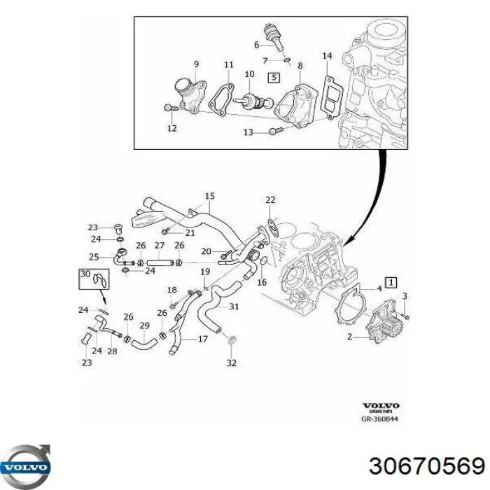 Уплотнительное кольцо, универсальное 30670569 Volvo