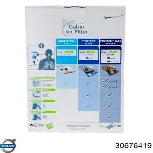 Фильтр салона 30676419 Volvo