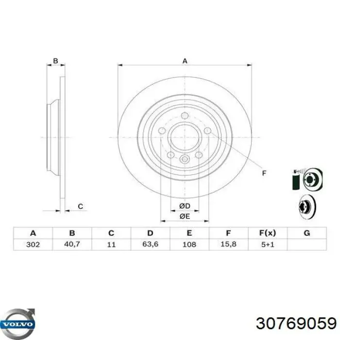 Тормозные диски 30769059 Volvo