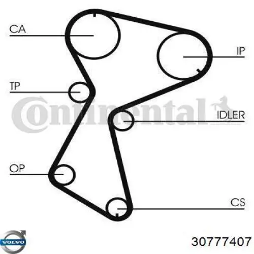 Комплект ГРМ 30777407 Volvo