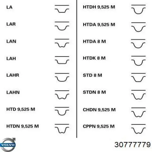30777779 Volvo Ремень двигателя