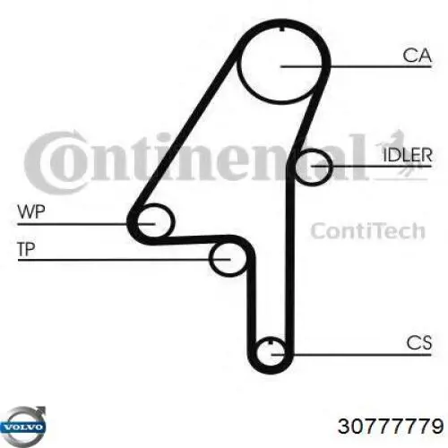 Зубчатый ремень Volvo 30777779 цена, от 83.57 USD