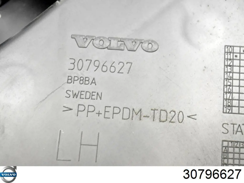 Купить 30796627 Volvo 